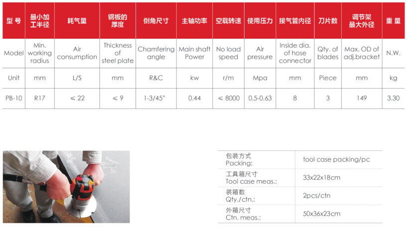 PB-10工业级气动倒角机数据