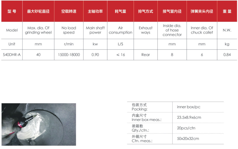 S40DHR-A气动砂轮机数据
