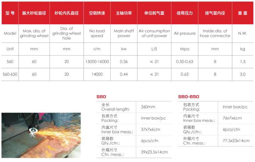 S60气动砂轮机数据