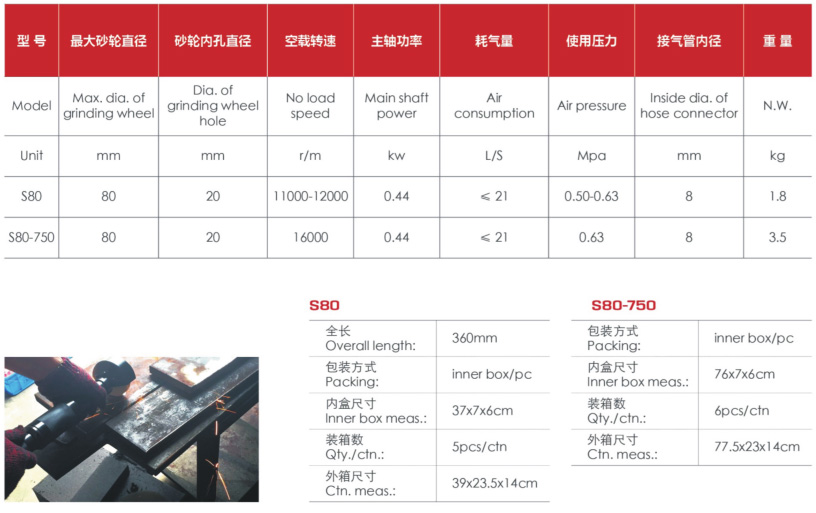 S80气动砂轮机数据