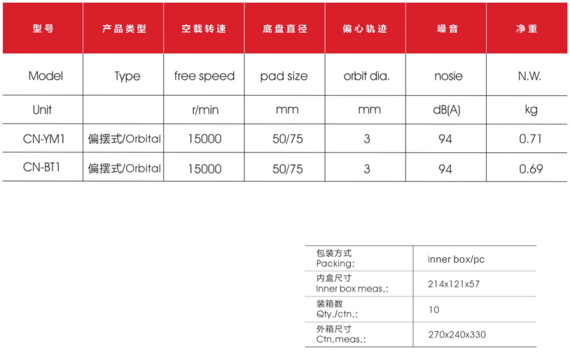 气动小型研磨机数据