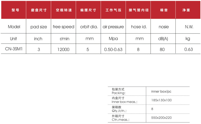 3寸气动轨道式砂磨机数据