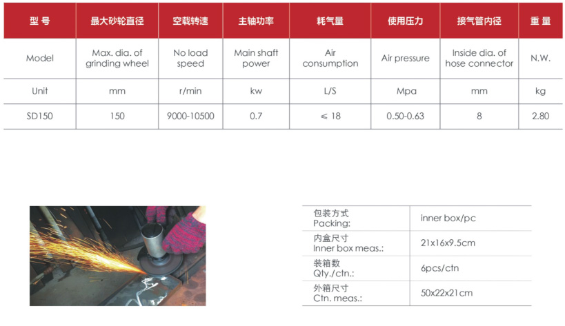 SD150端面式气动砂轮机数据