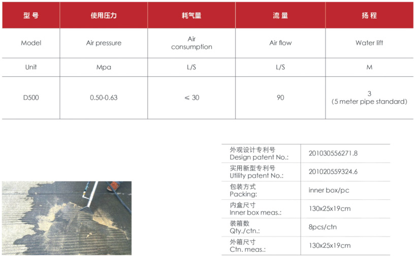 D500气动吸尘器数据