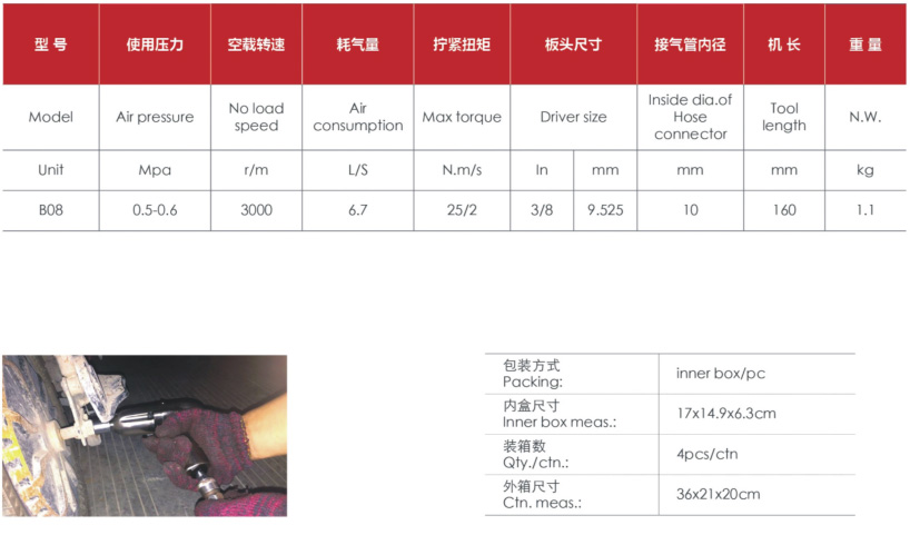 B08气动扳手数据