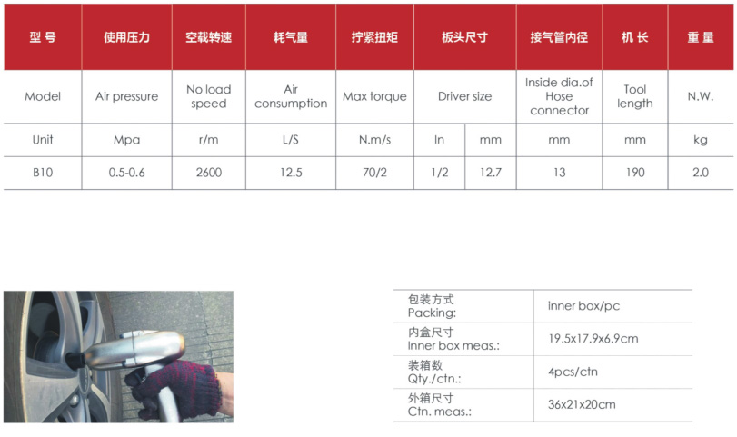 B10气动扳手数据