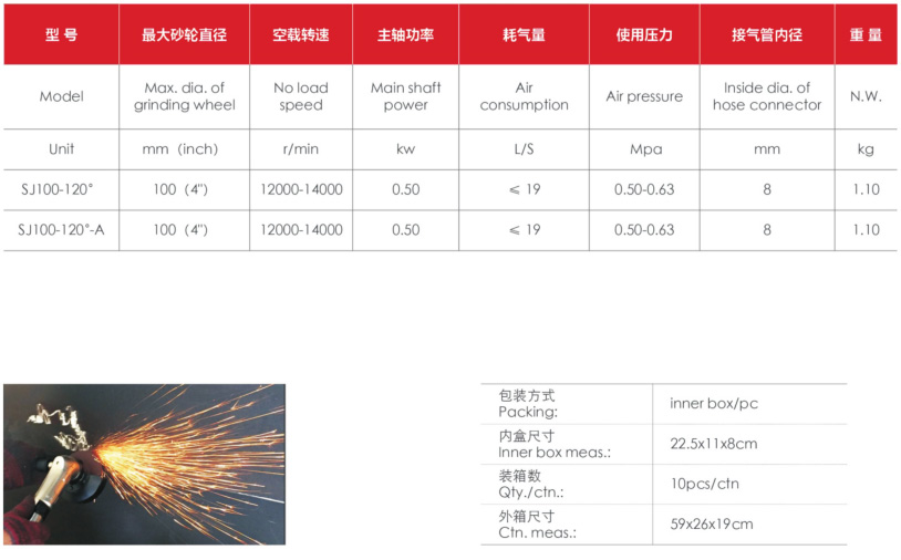 100系列气动角向磨光机数据