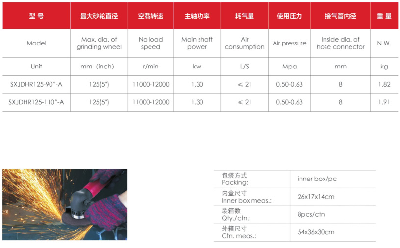 125系列气动角向磨光机数据