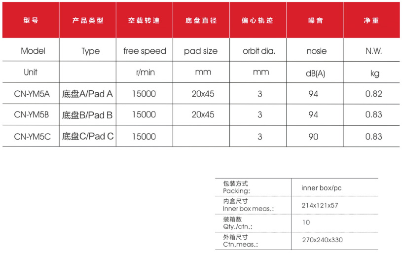 气动小型研磨机数据